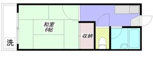 第一幸銀荘【1階】の間取り