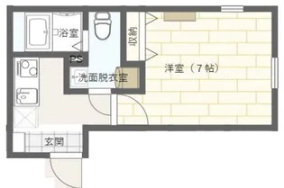 アーバンステージ上落合II【3階】の間取り