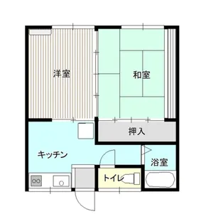 杉村アパート【2階】の間取り