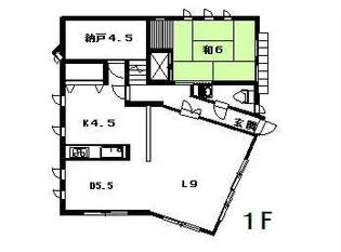 東京都武蔵村山市大南2【一戸建】の間取り