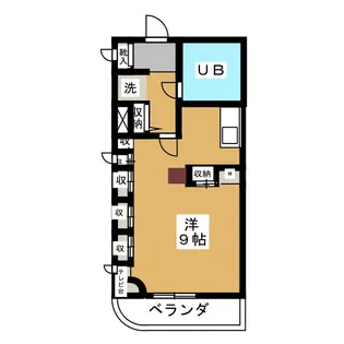 アーバンハイツ茶屋ヶ坂【3階】の間取り