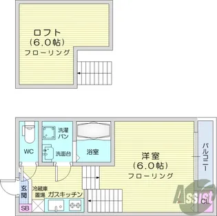 アルス福田町【1階】の間取り
