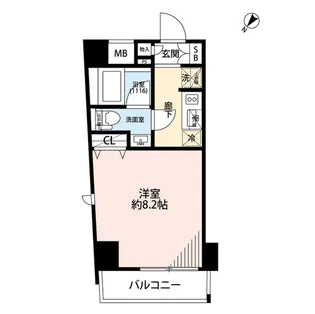 プレール・ドゥーク日本橋【2階】の間取り