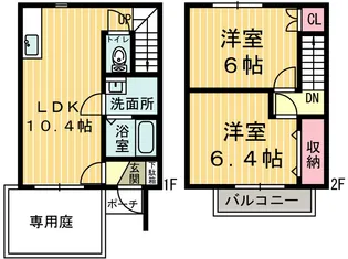 シティーパルCの間取り