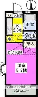 パロッセ綾【2階】の間取り