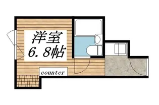 東京都豊島区駒込1【マンション】の間取り