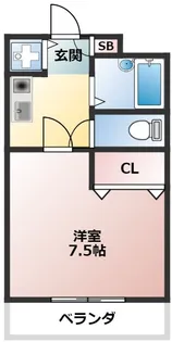 セントラル東十条ビル【3階】の間取り