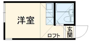 ユナイト田浦パルタージュ【1階】の間取り