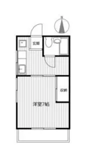 フラッツ麦田【2階】の間取り