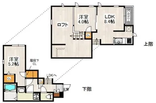 CB香椎フォレ【1階】の間取り