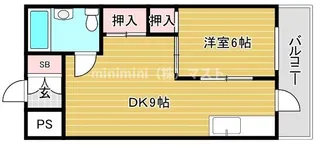 カーサベラ桜川【8階】の間取り