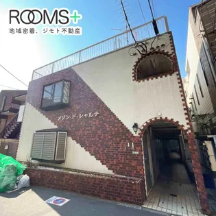 メゾン・ド・シャルテ【1階】の外観