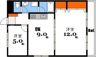 シティハウスおがわ【2階】の間取り