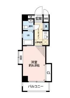 ダイナコートグランドエスタディオ【2階】の間取り