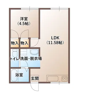 シティハイム城南【2階】の間取り