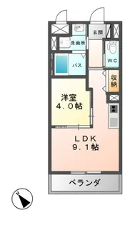 ロワゾ ドゥ ボヌール【3階】の間取り