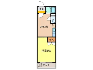 コ-ポ小沢【2階】の間取り