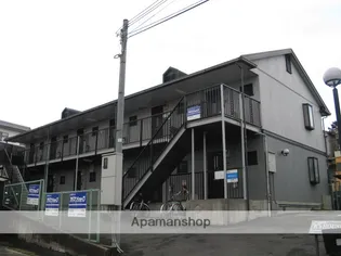 大阪府枚方市長尾峠町【アパート】の外観