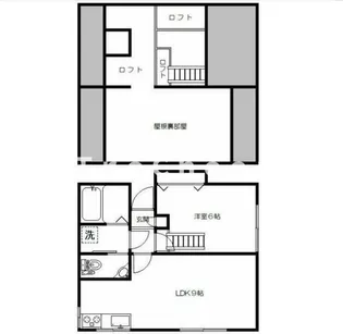 ラ・レコルトS【2階】の間取り