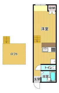 ハイネスイヌイII【2階】の間取り