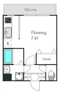 グリーンヒルNAKANO【3階】の間取り