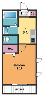 ブランシール【1階】の間取り