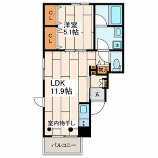 Dear court Akabane(ディアコートアカバネ)【1階】の間取り