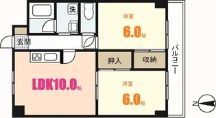 グリーンハイツ西原【5階】の間取り