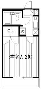 ハウス細田【2階】の間取り