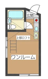 サザンコア鳩ケ谷【1階】の間取り