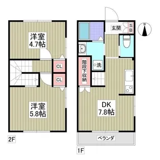 グラディートA棟の間取り