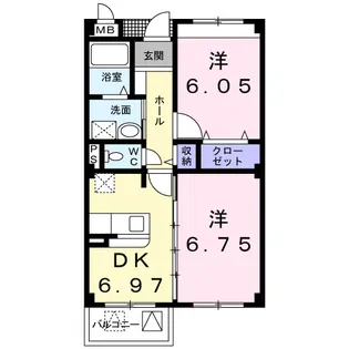 サニーセトル弐号館【2階】の間取り