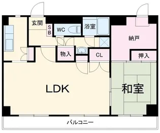 アンダルシア市川【2階】の間取り