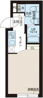 レピュア北千住レジデンス【3階】の間取り