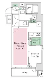 1LDKの間取り画像