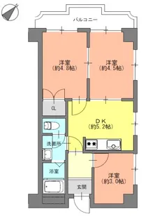 3DKの間取り画像