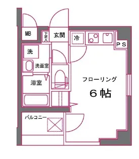 東京都中央区築地1【マンション】の間取り