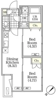 BRICK RESIDENCE 目黒本町【2階】の間取り