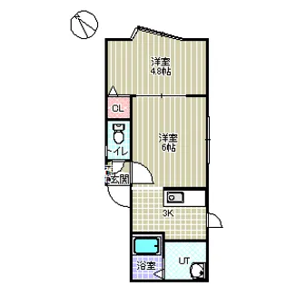 エミネンス宮の沢【2階】の間取り