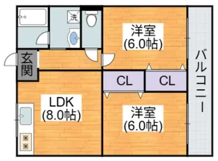 大阪府大阪市平野区長吉川辺1【マンション】の間取り
