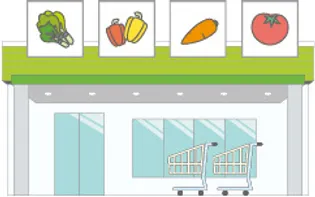 メゾンクラッセ大池通り【2階】の周辺