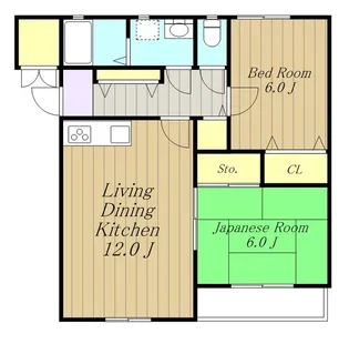 プレステージ【2階】の間取り
