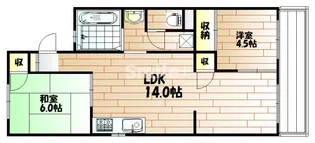 岡山県岡山市北区中仙道2【アパート】の間取り