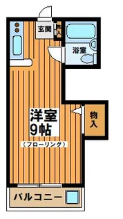 コーポ・パインウッド【2階】の間取り