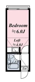 プラザ ドゥ セレニエール A棟【2階】の間取り