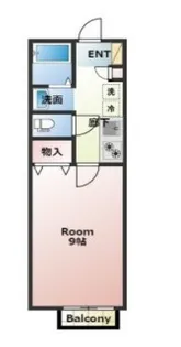 朋久レジデンス(川越)【2階】の間取り