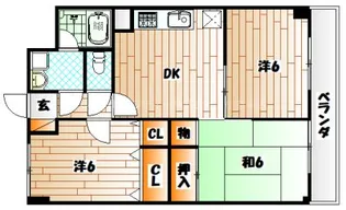 小文字幹線ビル【9階】の間取り