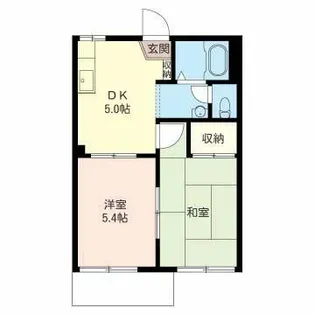 グリーンハイツ【1階】の間取り