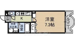セレス大須【7階】の間取り