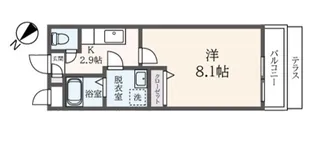 ベルメゾンKAWASAKI【2階】の間取り